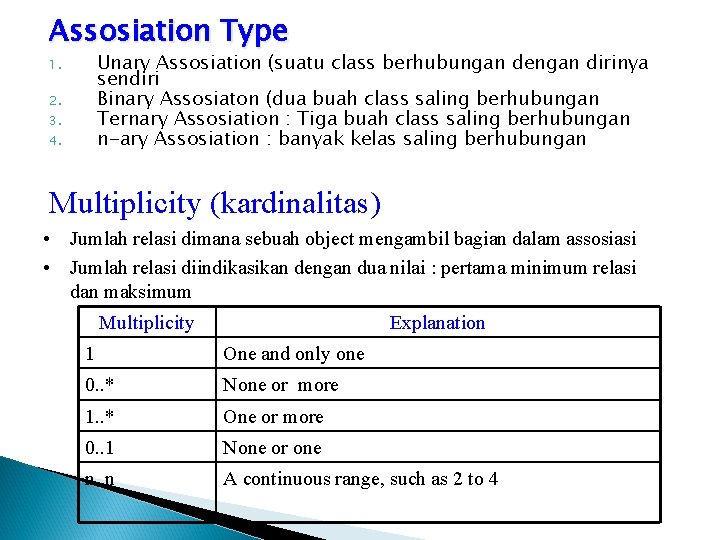 Assosiation Type Unary Assosiation (suatu class berhubungan dengan dirinya sendiri Binary Assosiaton (dua buah
