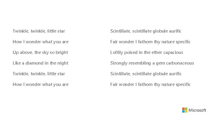 Twinkle, twinkle, little star Scintillate, scintillate globule aurific How I wonder what you are