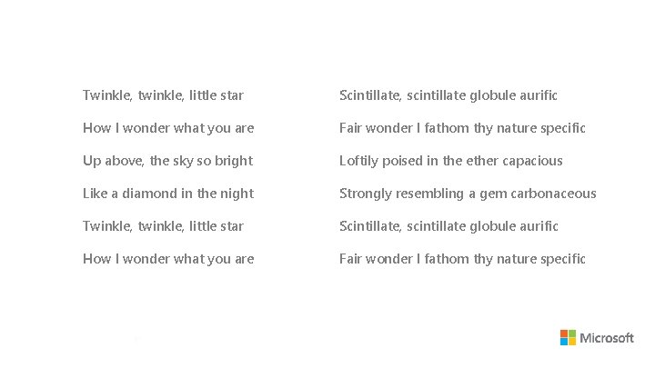Twinkle, twinkle, little star Scintillate, scintillate globule aurific How I wonder what you are