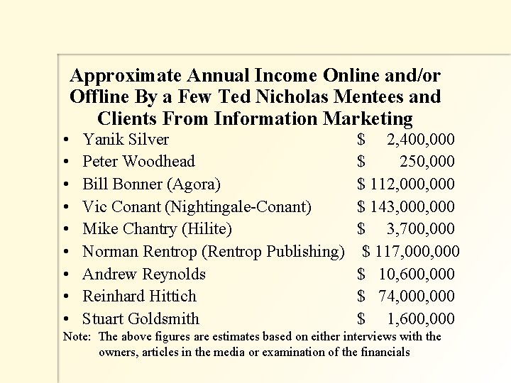 Approximate Annual Income Online and/or Offline By a Few Ted Nicholas Mentees and Clients