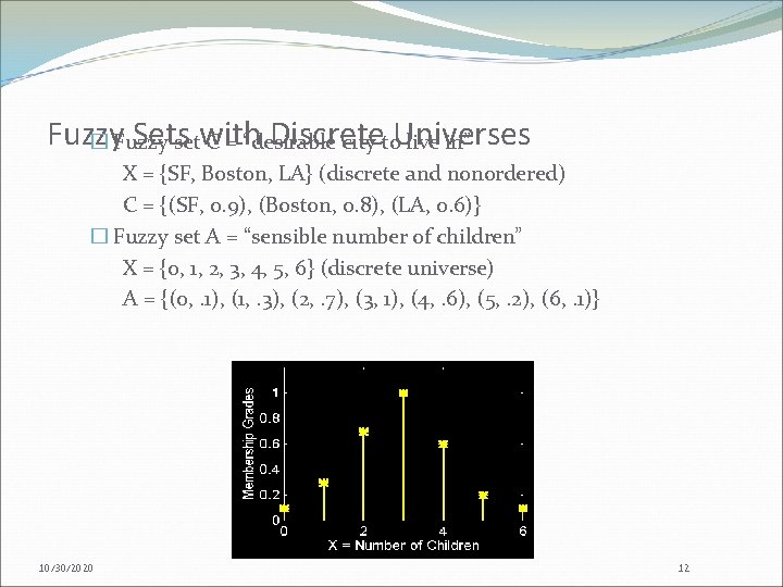 Fuzzy Setssetwith Discrete � Fuzzy C = “desirable city to. Universes live in” X
