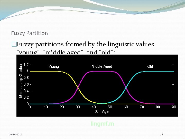 Fuzzy Partition �Fuzzy partitions formed by the linguistic values “young”, “middle aged”, and “old”: