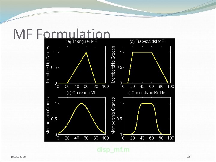 MF Formulation disp_mf. m 10/30/2020 25 