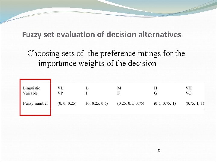 Fuzzy set evaluation of decision alternatives Choosing sets of the preference ratings for the