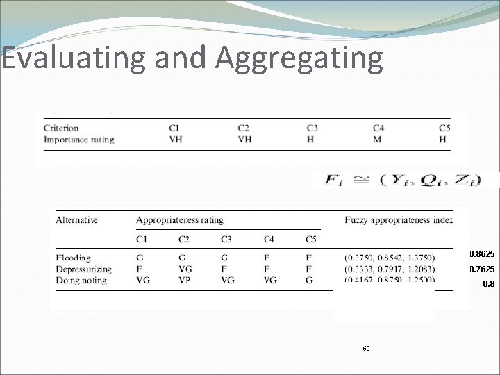 Evaluating and Aggregating 60 0. 2375 0. 5375 0. 8625 0. 2125 0. 7625
