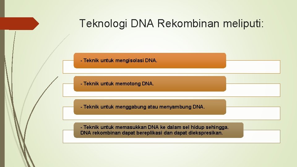 Teknologi DNA Rekombinan meliputi: - Teknik untuk mengisolasi DNA. - Teknik untuk memotong DNA.
