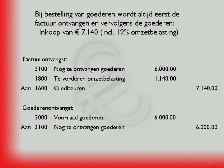 Bij bestelling van goederen wordt altijd eerst de factuur ontvangen en vervolgens de goederen: