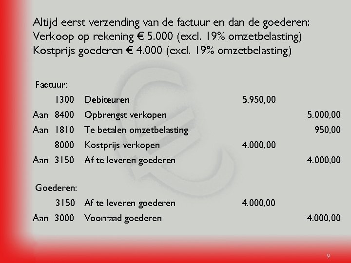Altijd eerst verzending van de factuur en dan de goederen: Verkoop op rekening €