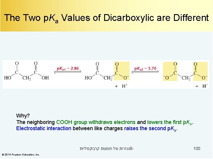 The Two p. Ka Values of Dicarboxylic are Different Why? The neighboring COOH group