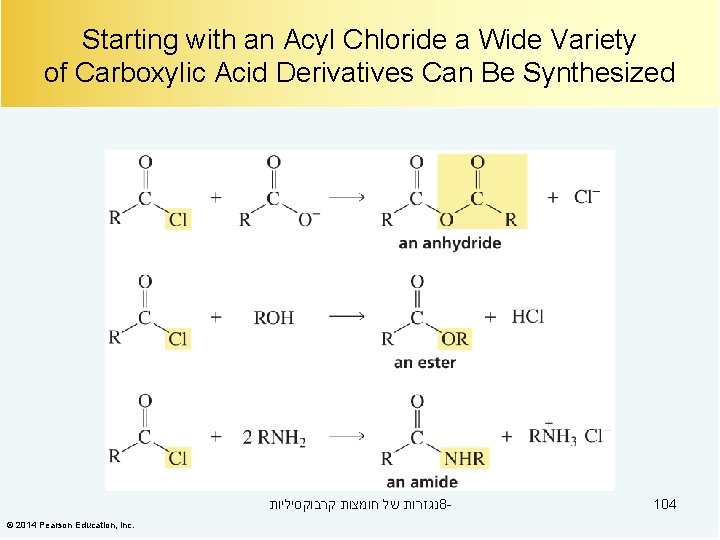 Starting with an Acyl Chloride a Wide Variety of Carboxylic Acid Derivatives Can Be