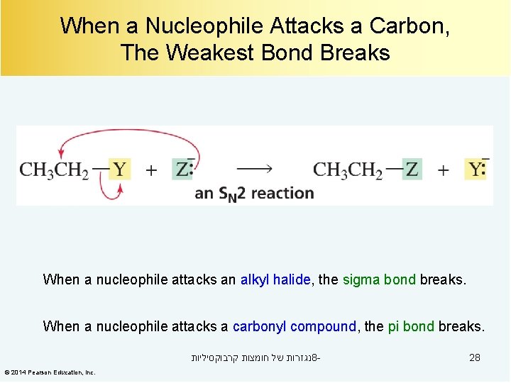 When a Nucleophile Attacks a Carbon, The Weakest Bond Breaks When a nucleophile attacks