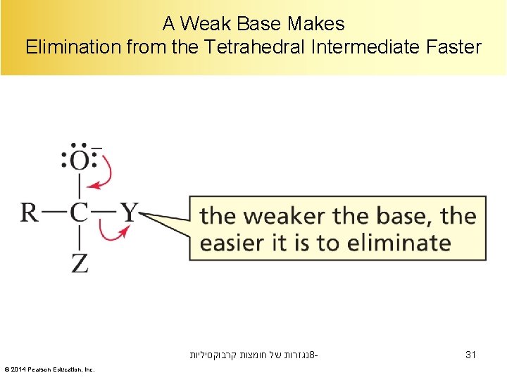 A Weak Base Makes Elimination from the Tetrahedral Intermediate Faster נגזרות של חומצות קרבוקסיליות