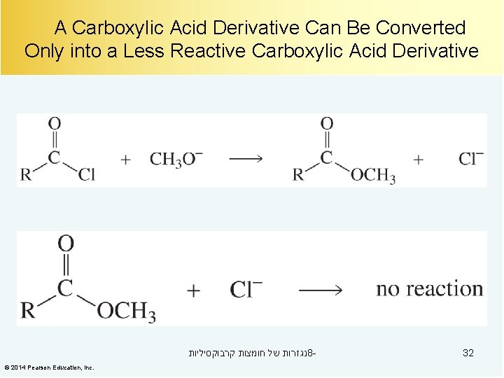 A Carboxylic Acid Derivative Can Be Converted Only into a Less Reactive Carboxylic Acid