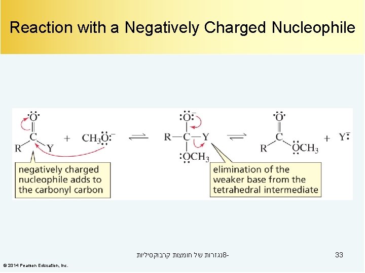 Reaction with a Negatively Charged Nucleophile נגזרות של חומצות קרבוקסיליות 8© 2014 Pearson Education,