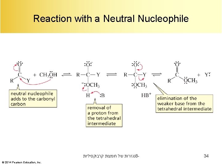 Reaction with a Neutral Nucleophile נגזרות של חומצות קרבוקסיליות 8© 2014 Pearson Education, Inc.