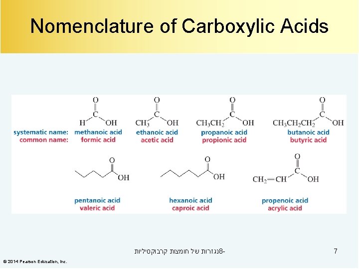 Nomenclature of Carboxylic Acids נגזרות של חומצות קרבוקסיליות 8© 2014 Pearson Education, Inc. 7