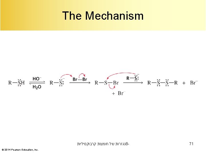 The Mechanism נגזרות של חומצות קרבוקסיליות 8© 2014 Pearson Education, Inc. 71 