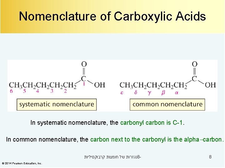 Nomenclature of Carboxylic Acids In systematic nomenclature, the carbonyl carbon is C-1. In common