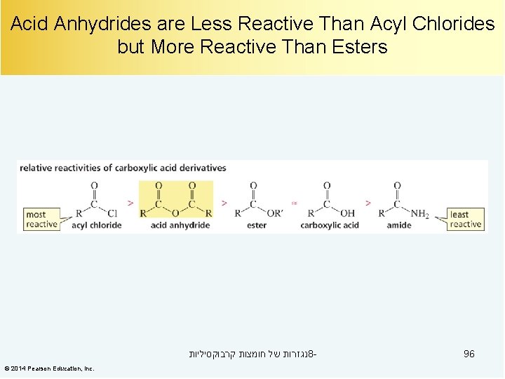 Acid Anhydrides are Less Reactive Than Acyl Chlorides but More Reactive Than Esters נגזרות