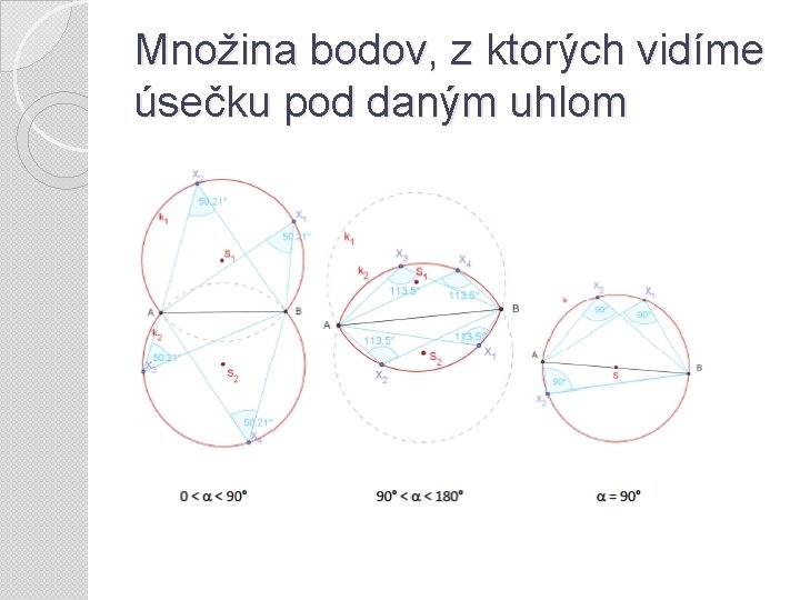 Množina bodov, z ktorých vidíme úsečku pod daným uhlom 