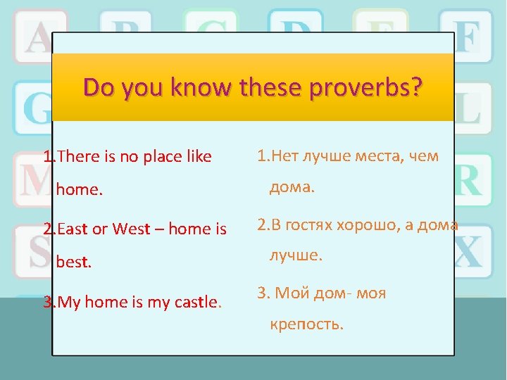 Do you know these proverbs? 1. There is no place like home. 2. East