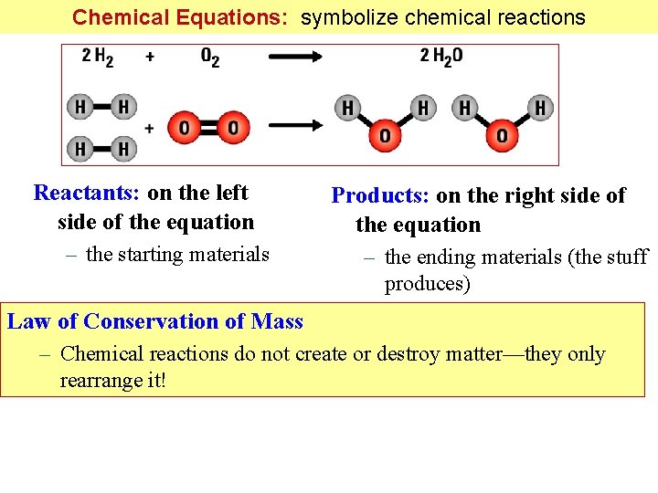 Chemical Equations: symbolize chemical reactions Reactants: on the left side of the equation –