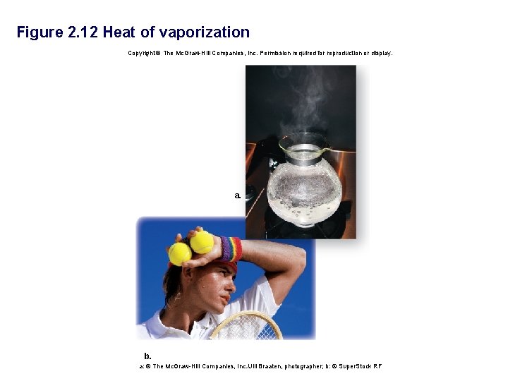 Figure 2. 12 Heat of vaporization Copyright © The Mc. Graw-Hill Companies, Inc. Permission