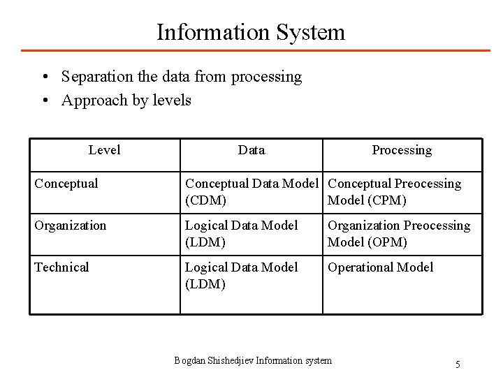 Information System • Separation the data from processing • Approach by levels Level Data