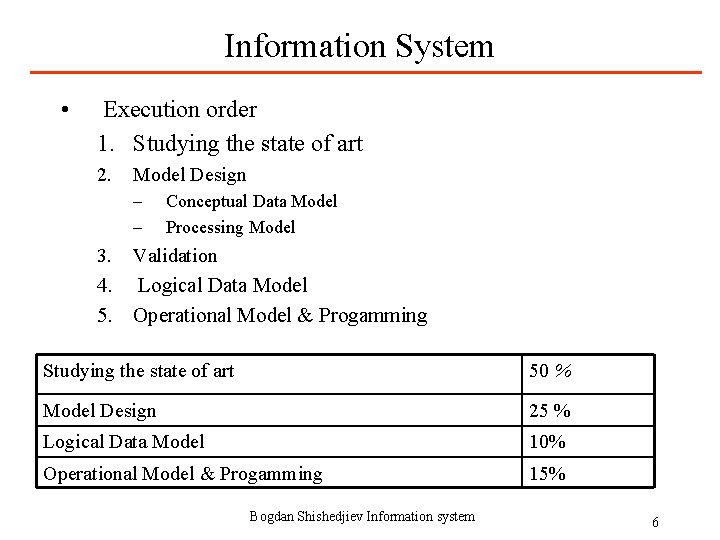 Information System • Execution order 1. Studying the state of art 2. Model Design