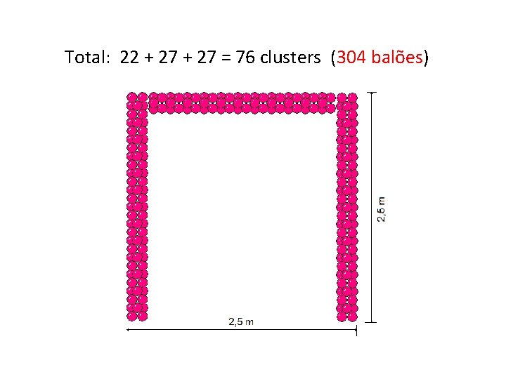 Total: 22 + 27 = 76 clusters (304 balões) 