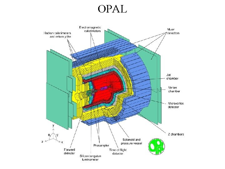 OPAL 