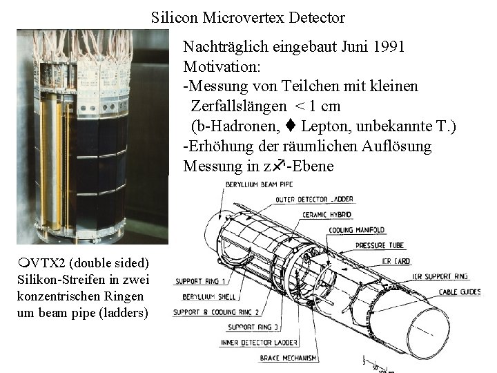 Silicon Microvertex Detector Nachträglich eingebaut Juni 1991 Motivation: -Messung von Teilchen mit kleinen Zerfallslängen