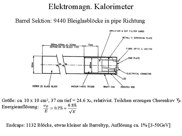 Elektromagn. Kalorimeter Barrel Sektion: 9440 Bleiglasblöcke in pipe Richtung Größe: ca. 10 x 10