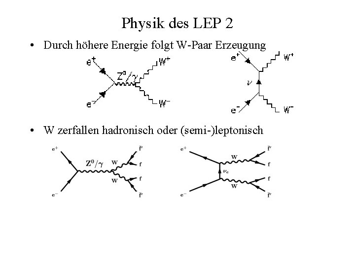 Physik des LEP 2 • Durch höhere Energie folgt W-Paar Erzeugung • W zerfallen