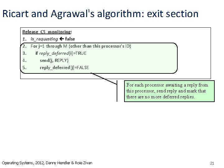 Ricart and Agrawal's algorithm: exit section Release_CS_monitoring: 1. is_requesting false 2. For j=1 through