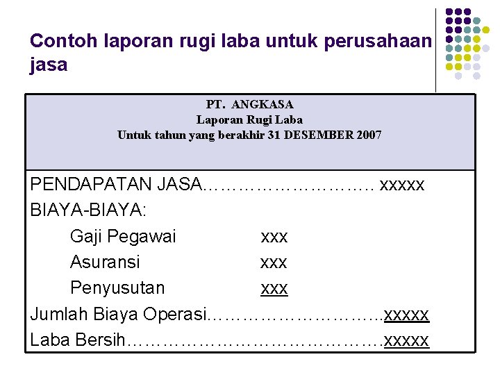 Contoh laporan rugi laba untuk perusahaan jasa PT. ANGKASA Laporan Rugi Laba Untuk tahun