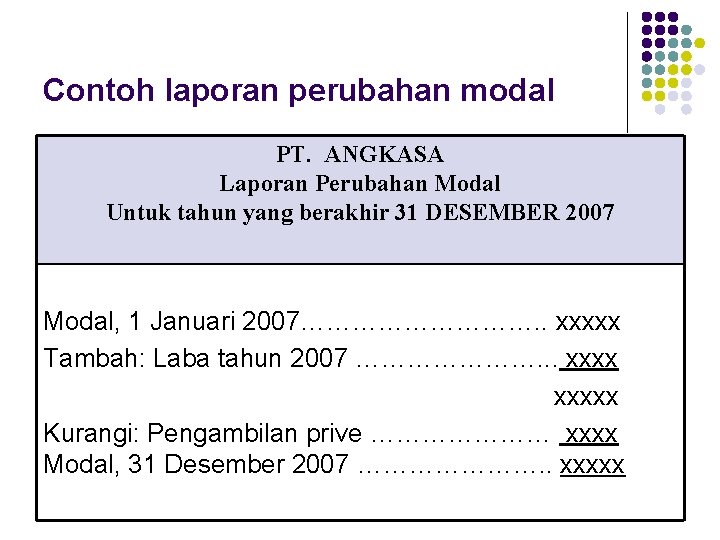 Contoh laporan perubahan modal PT. ANGKASA Laporan Perubahan Modal Untuk tahun yang berakhir 31