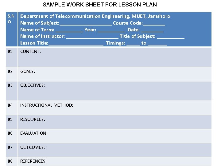 SAMPLE WORK SHEET FOR LESSON PLAN S. N O Department of Telecommunication Engineering, MUET,