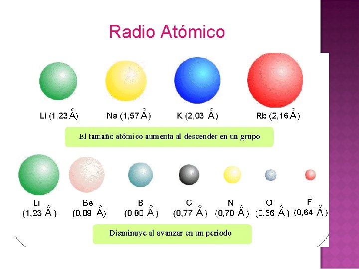 Radio Atómico 