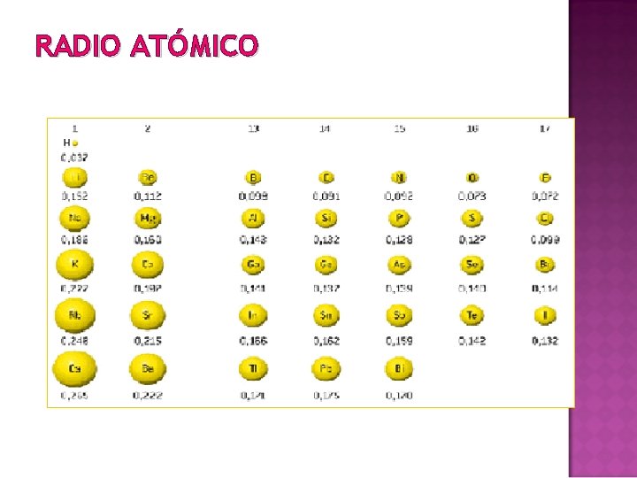 RADIO ATÓMICO 