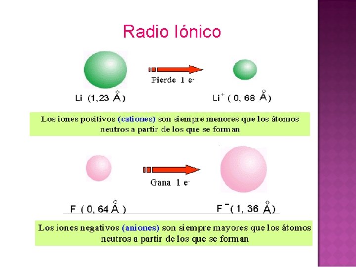 Radio Iónico 