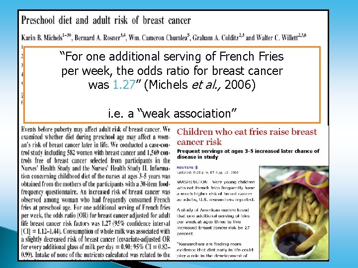 “For one additional serving of French Fries per week, the odds ratio for breast