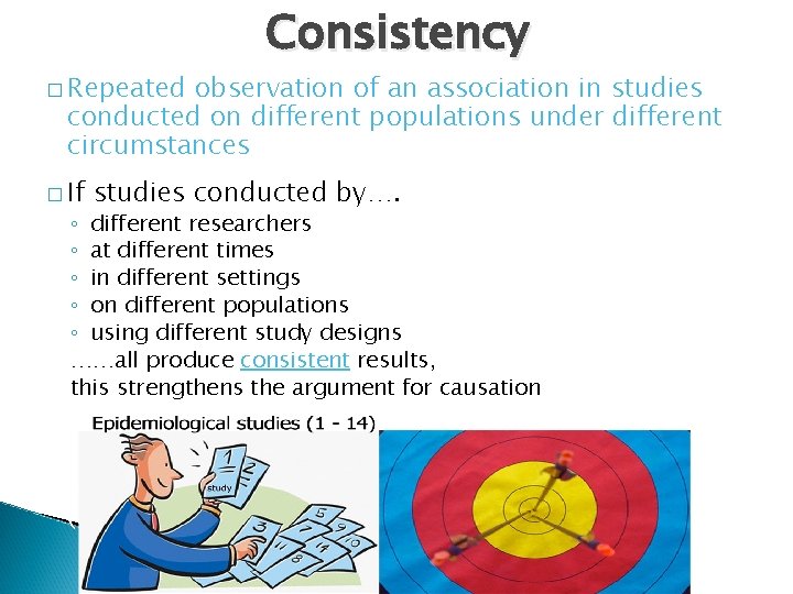 � Repeated Consistency observation of an association in studies conducted on different populations under