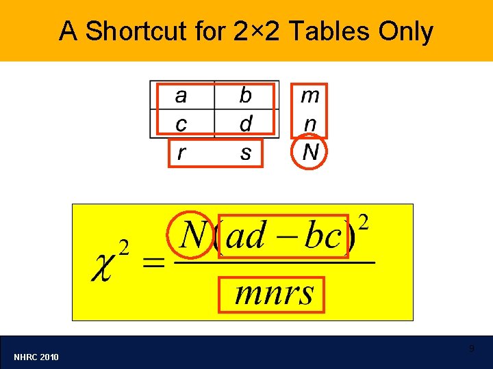 A Shortcut for 2× 2 Tables Only NHRC 2010 9 