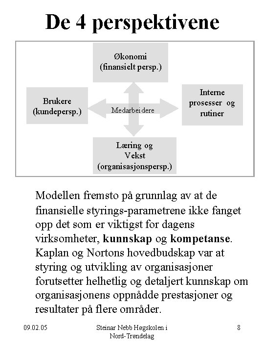 De 4 perspektivene Økonomi (finansielt persp. ) Brukere (kundepersp. ) Medarbeidere Interne prosesser og