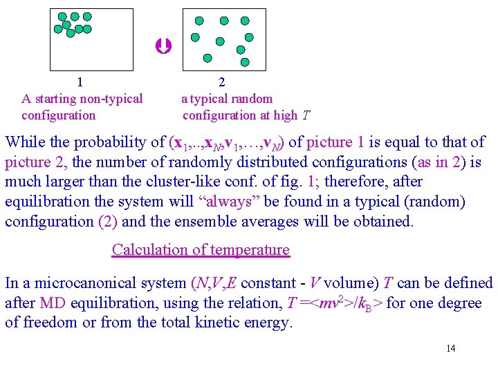  1 A starting non-typical configuration 2 a typical random configuration at high T