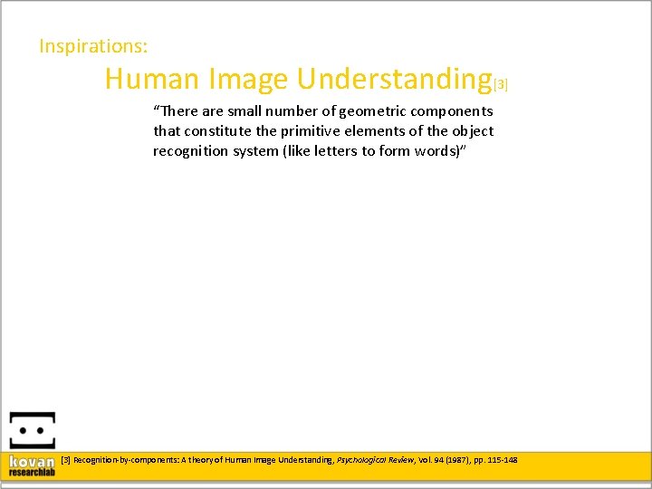 Inspirations: Human Image Understanding[3] “There are small number of geometric components that constitute the