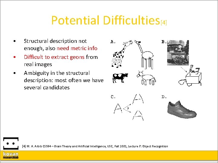 Potential Difficulties[4] • • • Structural description not enough, also need metric info Difficult