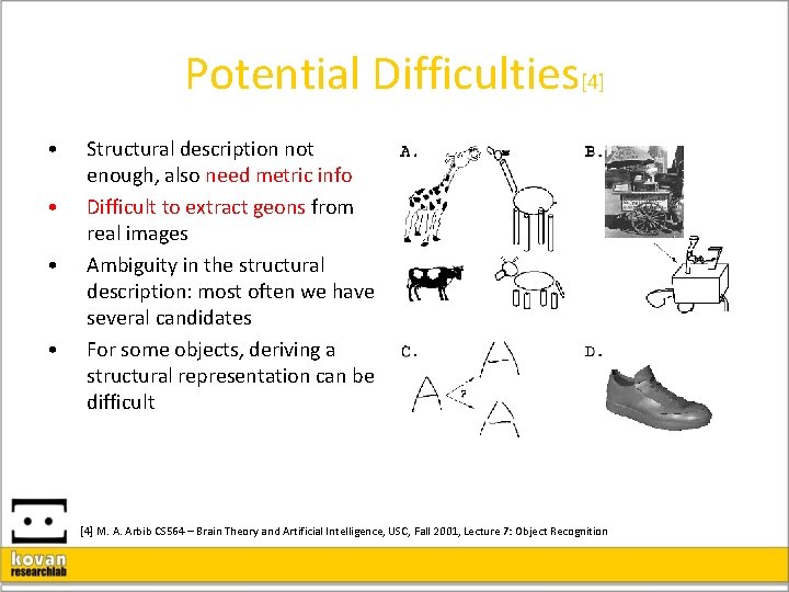 Potential Difficulties[4] • • Structural description not enough, also need metric info Difficult to