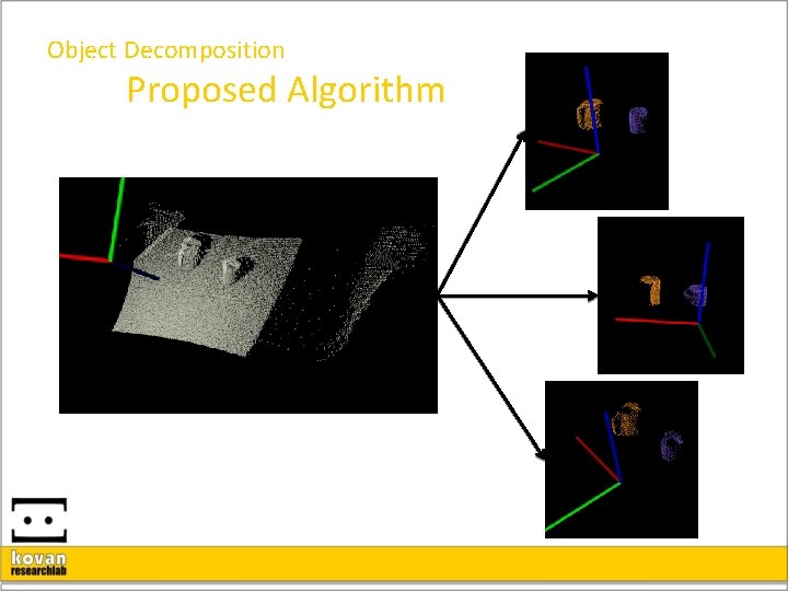 Object Decomposition Proposed Algorithm 